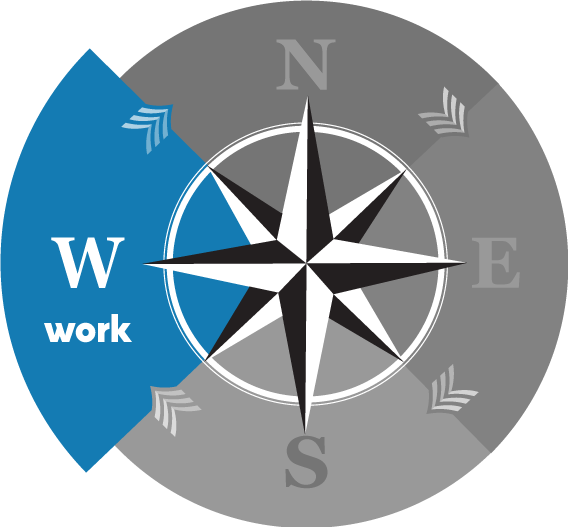 work compass